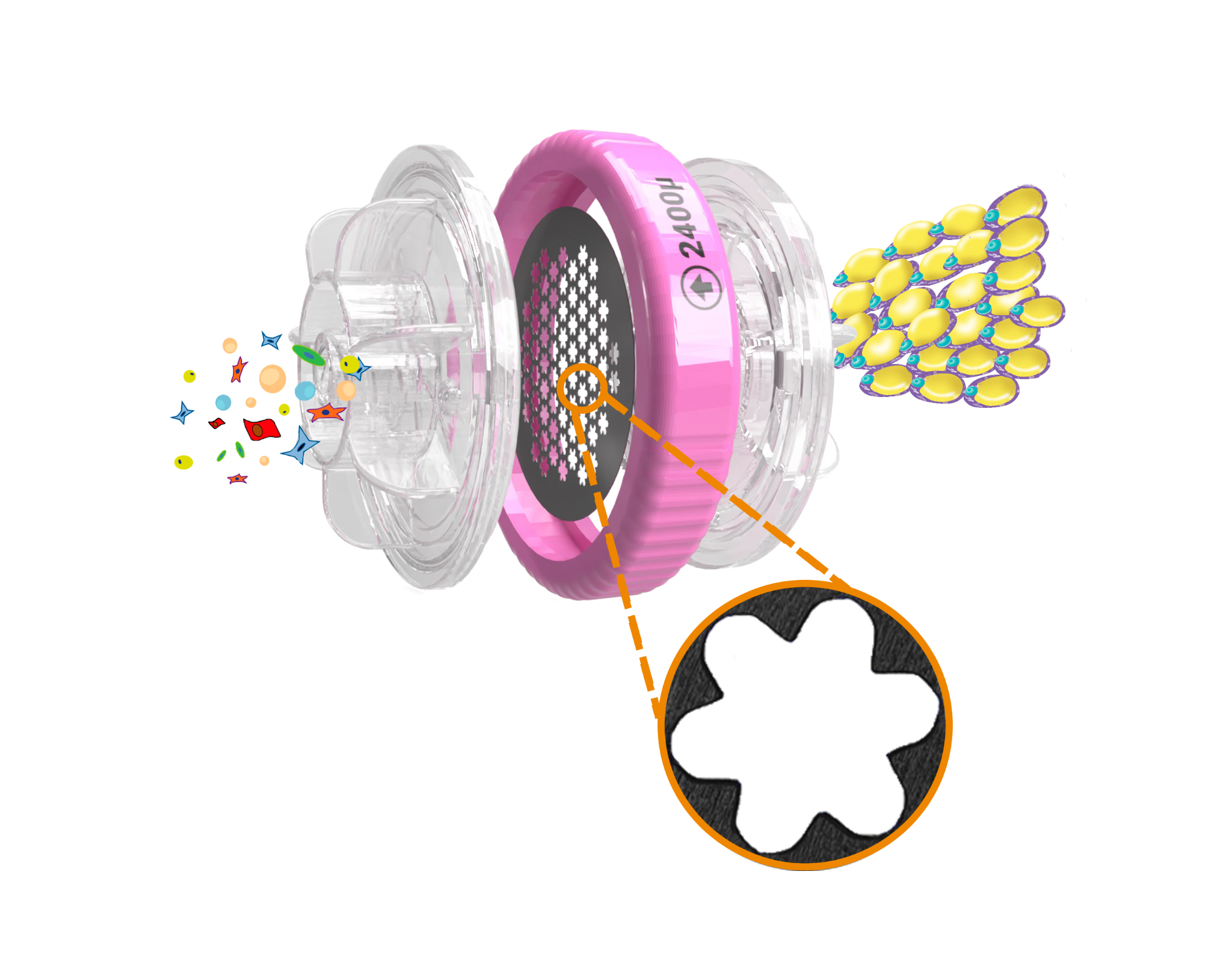 Estrutura original do processador Microlyzer com tecnologia Honeycomb Design
